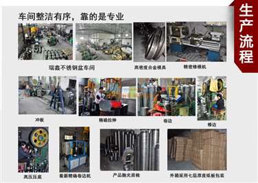 潮安供应不锈钢促销礼品赠品定制盆 潮安县金石镇瑞鑫五金制品厂